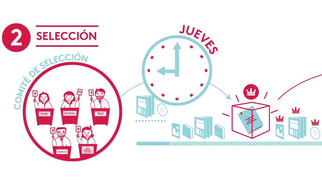 comite de seleccion