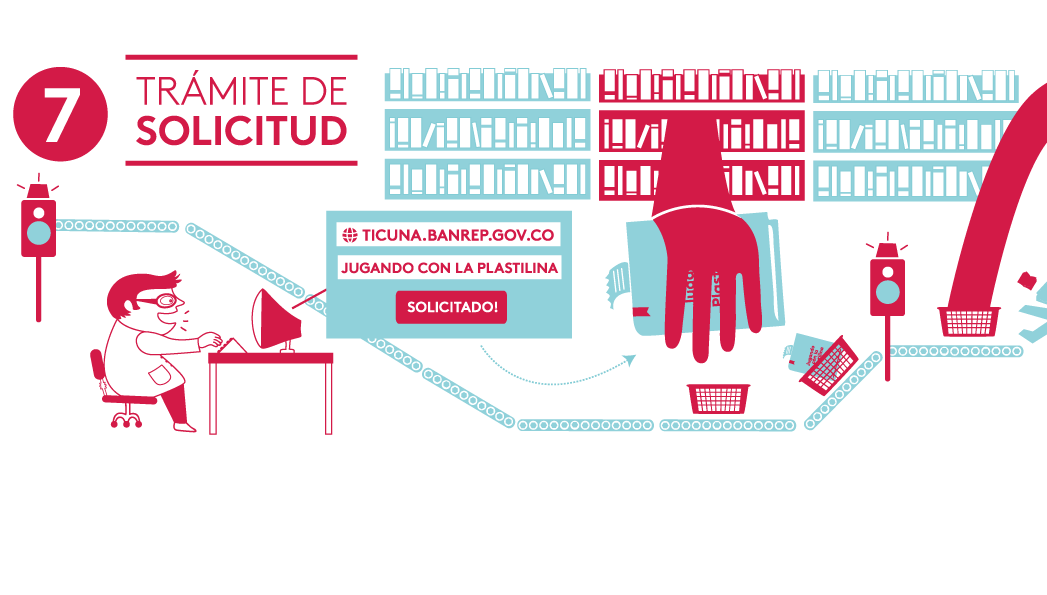 tramite de solicitud