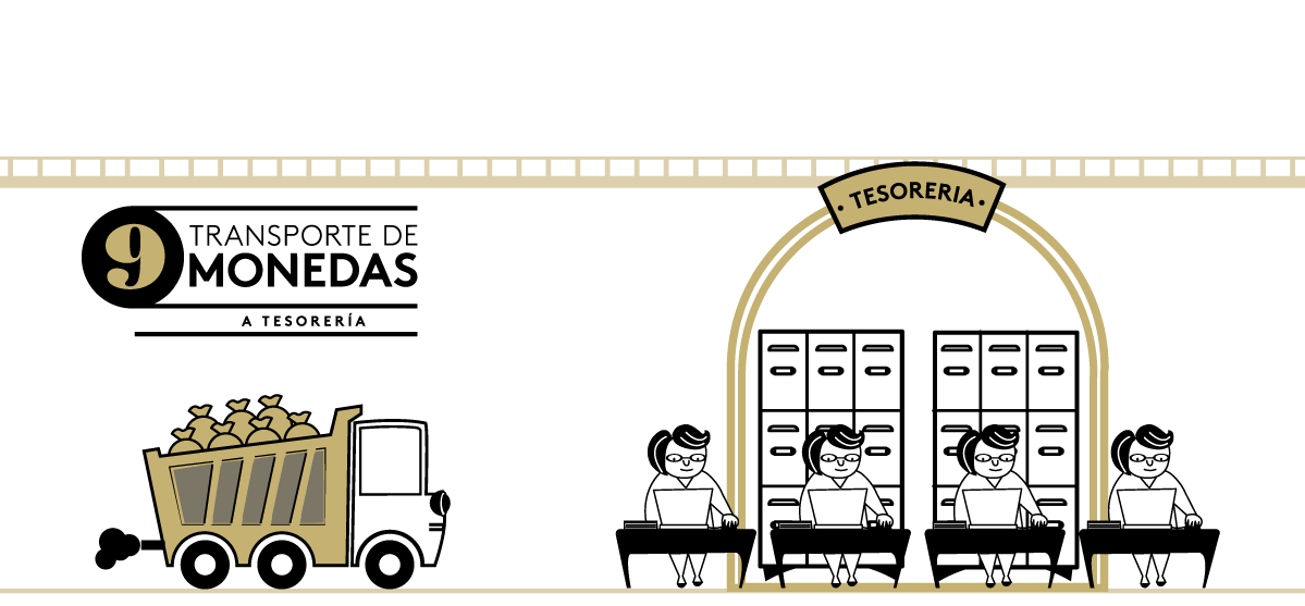 transporte de monedas a tesoreria