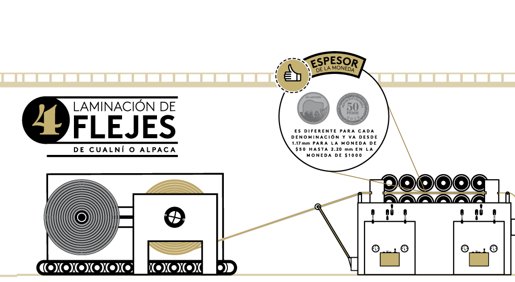 laminacion de flejes