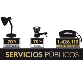 servicios publicos