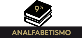 analfabetismo 1991-2013