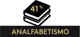 analfabetismo 1931-1950