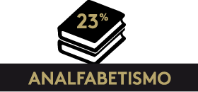 analfabetismo 1951-1973