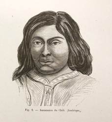 Serie de tipos humanos en América