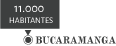 Bucaramanga - 11000 habitantes