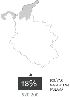 Infografía Colombia