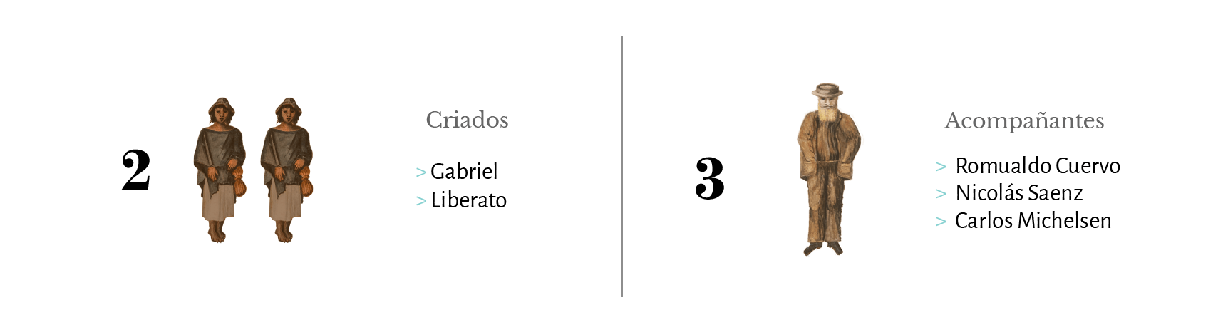2 criados, 3 acompañantes