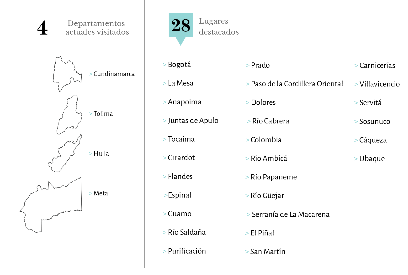 4 departamentos visitados