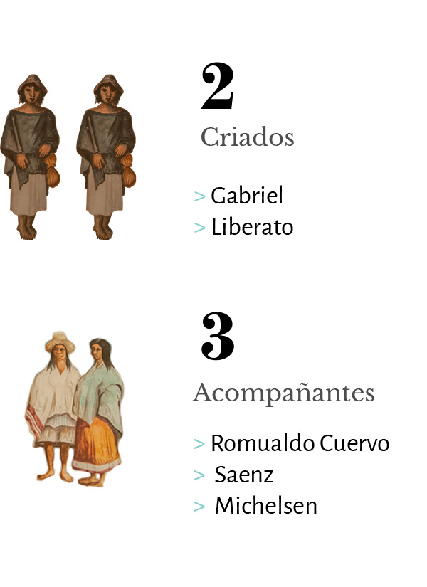 2 criados, 3 acompañantes