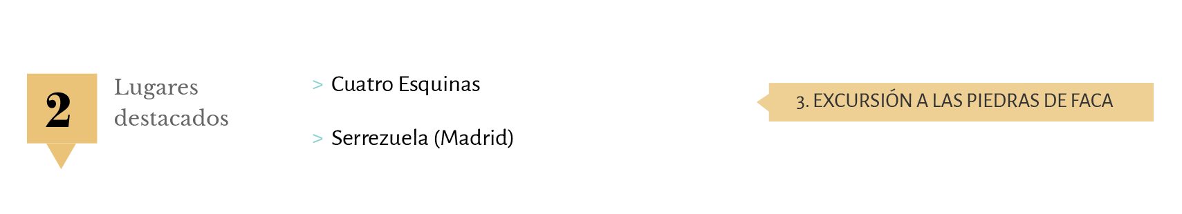 Estadísticas del viaje