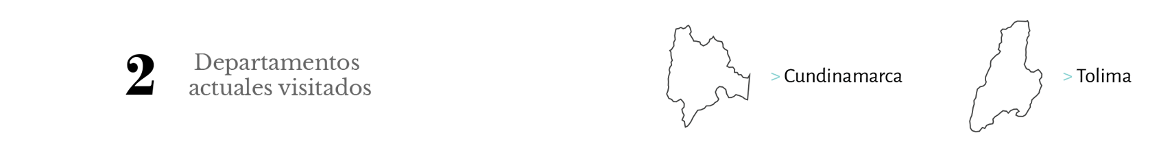 Estadísticas del viaje