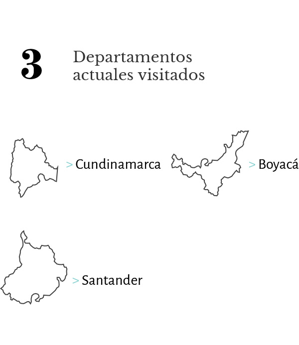 Datos del recorrido